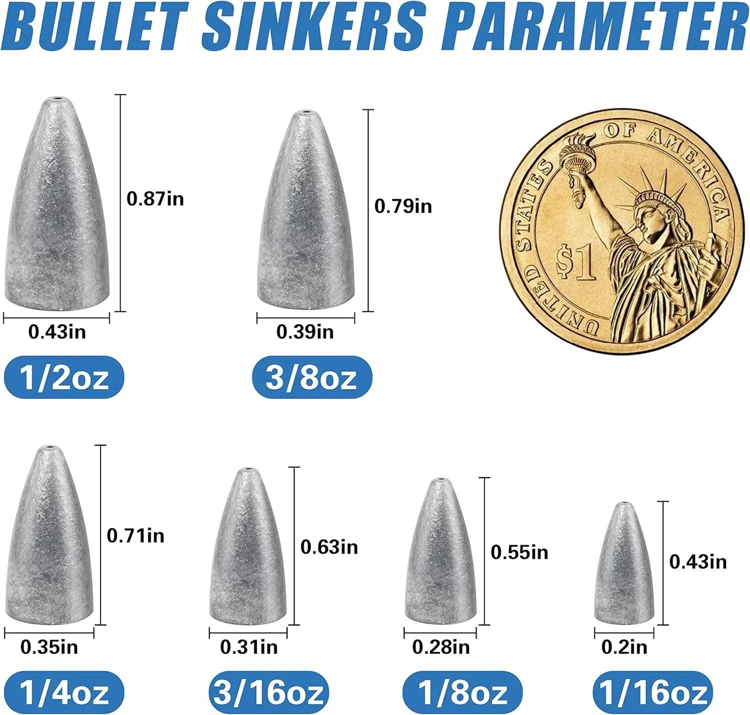 Fishing Weights Sinkers, 50pcs Bullet Fishing Sinkers Worm Weights Slip Sinkers Sliding Fishing Weights for Bass Fishing Pitching and Flipping Texas Rigs Saltwater Freshwater Fishing Tackle