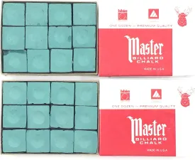 Made in the USA - 2 Boxes of Master Chalk - 24 Pieces for Pool Cues and Billiards Sticks Tips